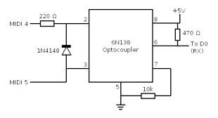 MIDI for Arduino schematic